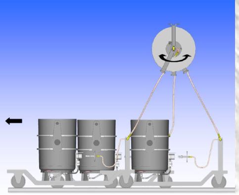 BEDA Rolle Chargenbetrieb